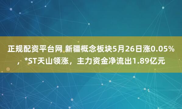 正规配资平台网 新疆概念板块5月26日涨0.05%，*ST天山领涨，主力资金净流出1.89亿元